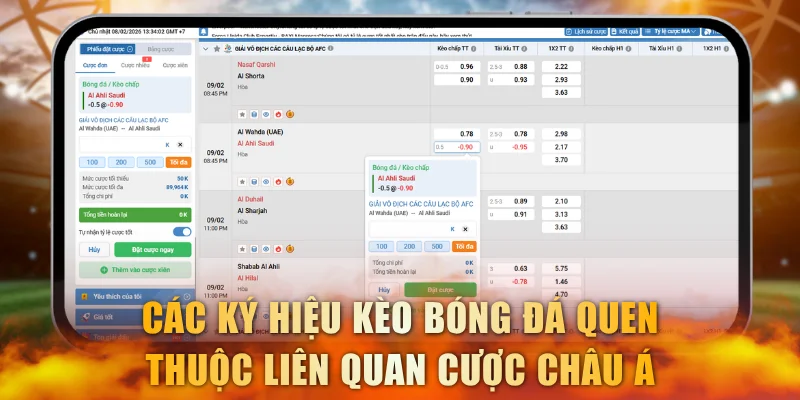 Các ký hiệu kèo bóng đá quen thuộc liên quan tới cược châu Á