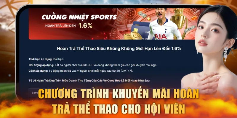 Chương trình khuyến mãi hoàn trả thể thao cho hội viên