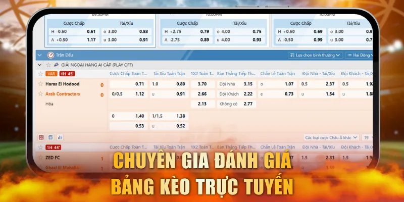 Chuyên gia đánh giá bảng kèo trực tuyến