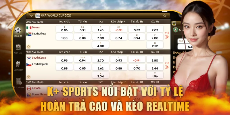 K+ Sports nổi bật với tỷ lệ hoàn trả cao và kèo realtime